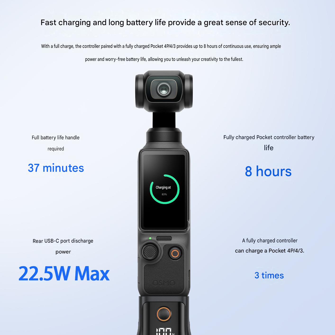 مقبض كاميرا لـ Osmo Pocket 4P/ - مراجعة Wedding Power Supply وسعره